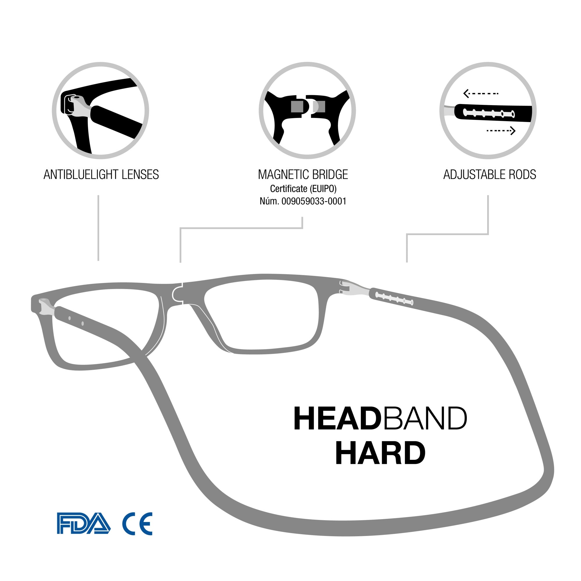 DiFaraday Headband Hard