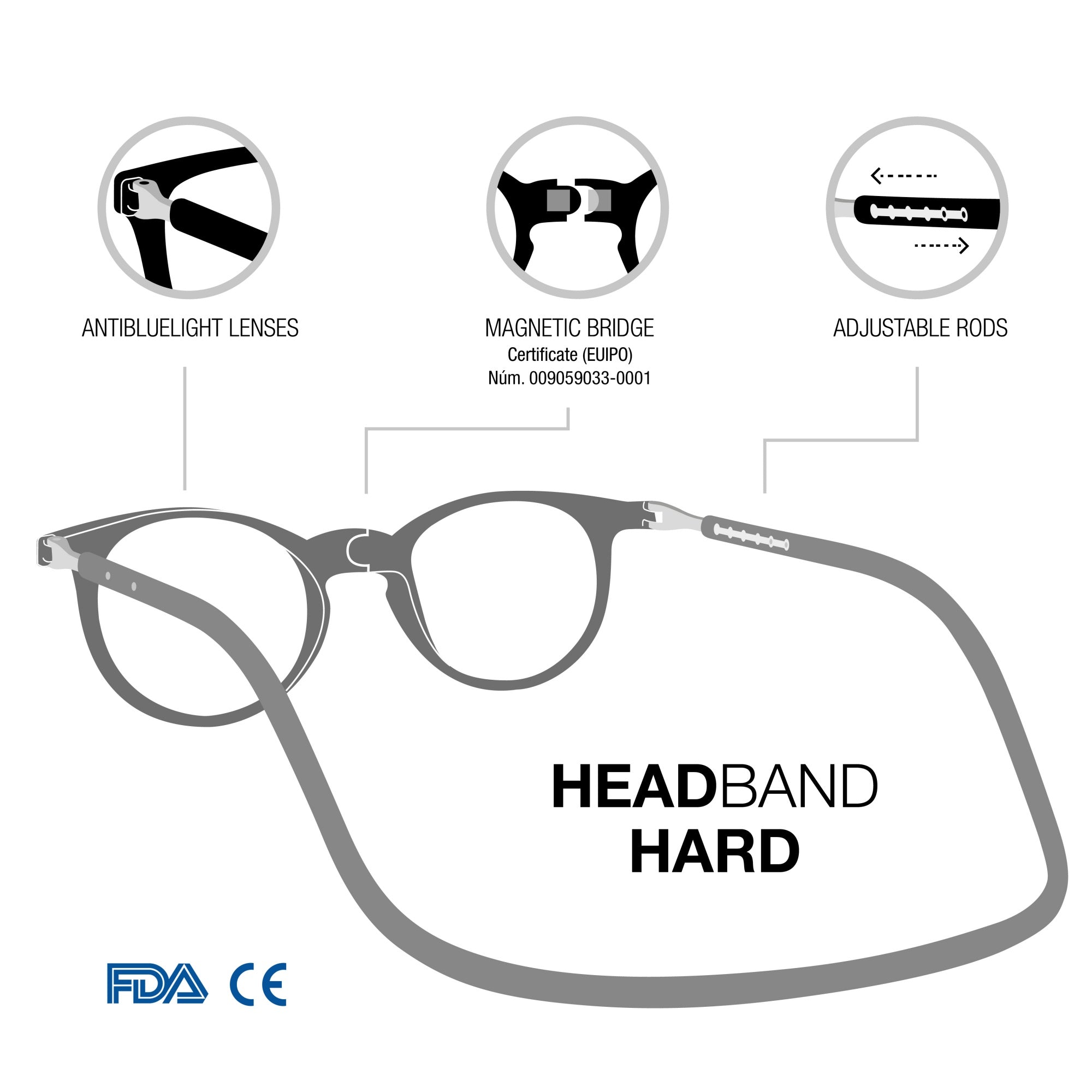 Faraday Headband Hard