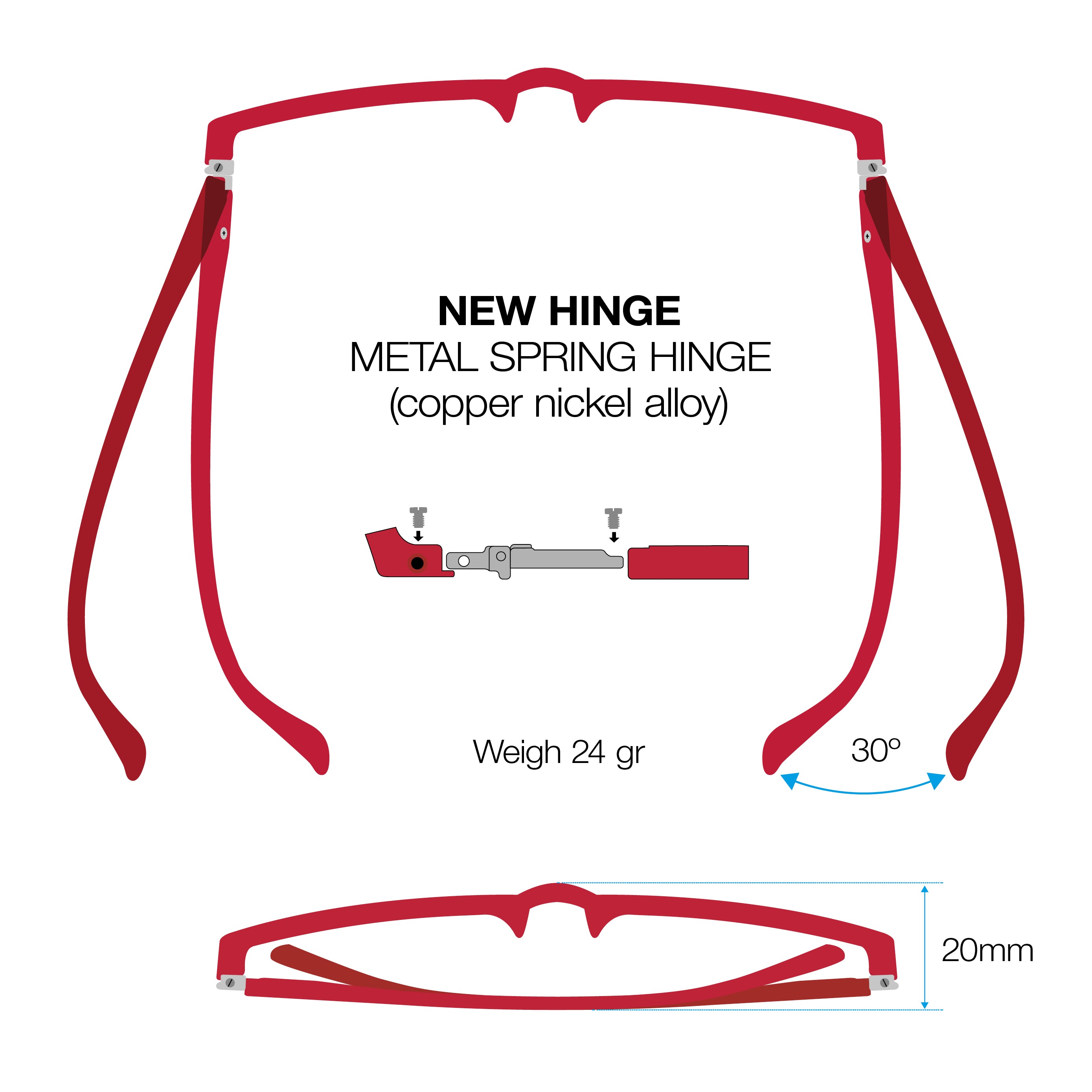 Material and Weigh Glasses