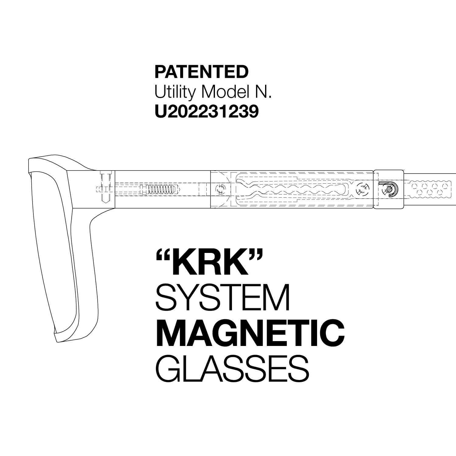 Patente KRK system