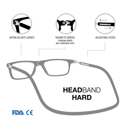 DiFaraday Headband Hard