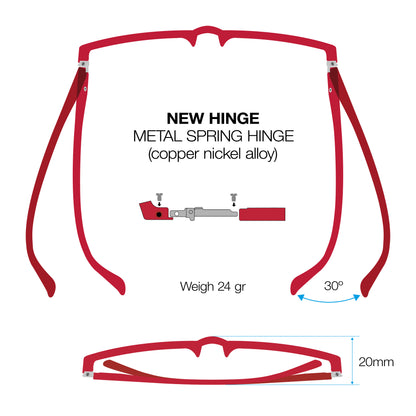 Material and Weigh Glasses