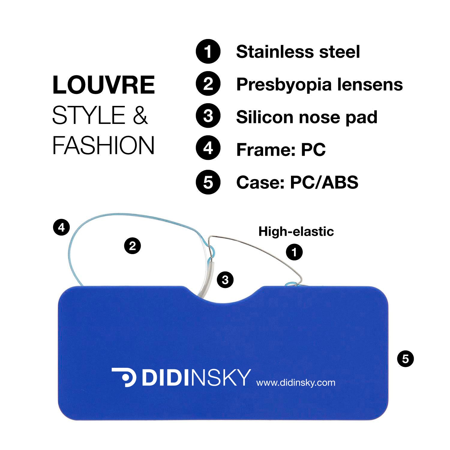Louvre Style I Fashion Characteristics
