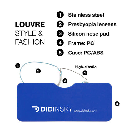 Louvre Style I Fashion Characteristics