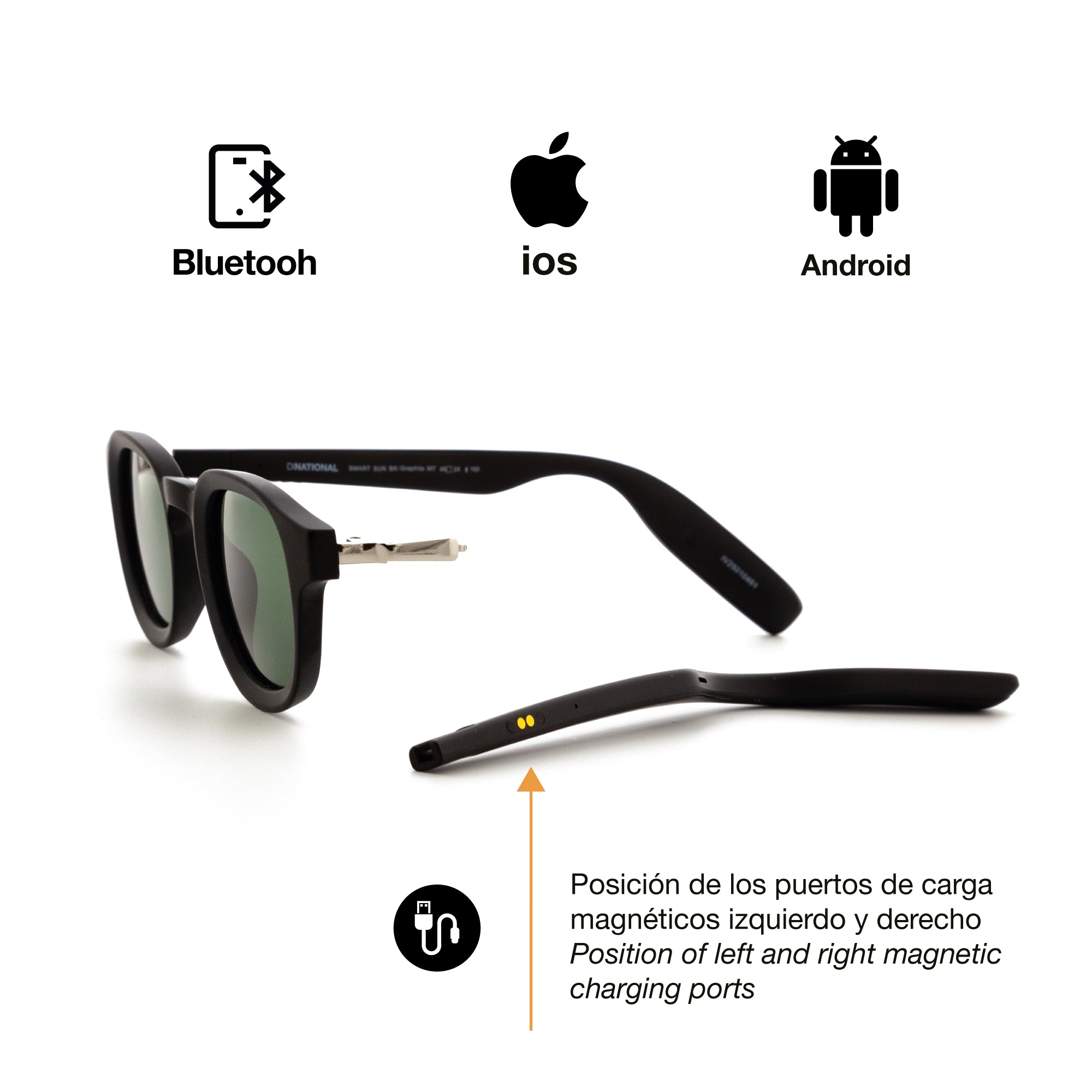 SMart DiNat