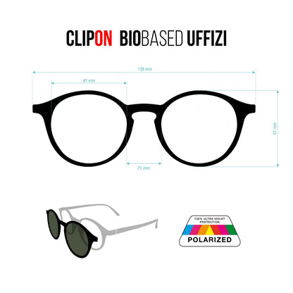 Clip On Biobased Ufizzi layer
